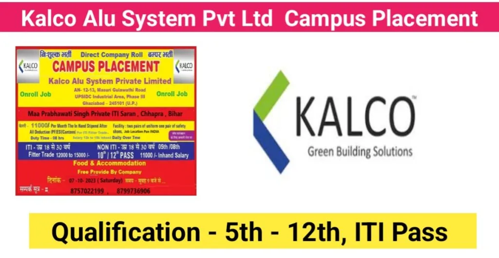 Kalco Alu System Private Limited Campus Placement