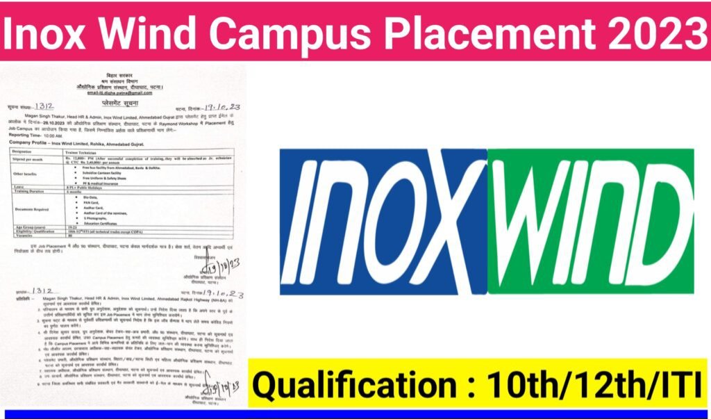 Inox Wind Campus Placement 2023